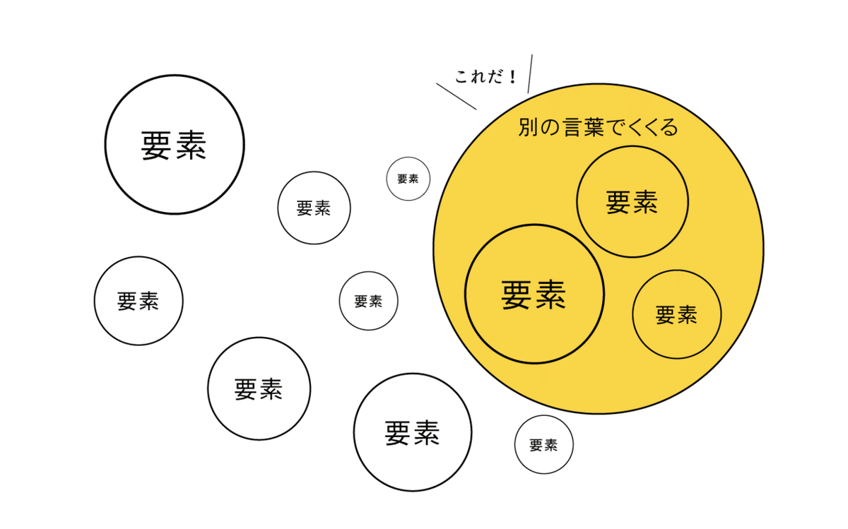 スクリーンショット 2020-04-26 15.07.17