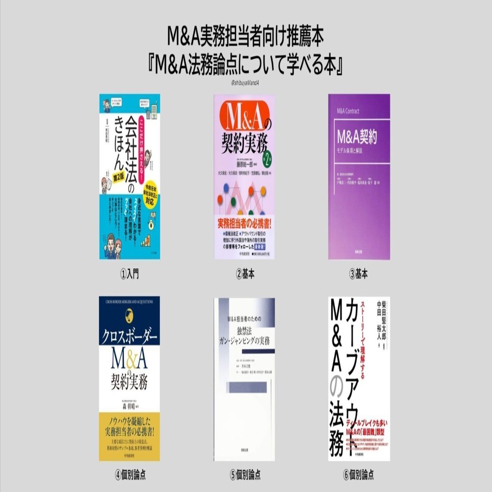 書籍紹介】M&Aについて学べる本~M&A法務論点 書籍6選~｜める