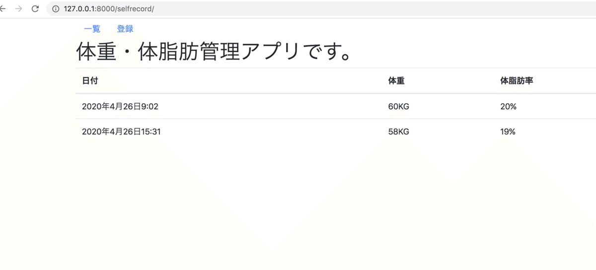 スクリーンショット 2020-04-26 15.46.11