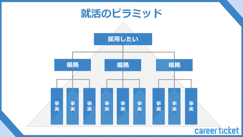 FireShot Capture 326 - SNS用の素材 - Google スライド - docs.google.com