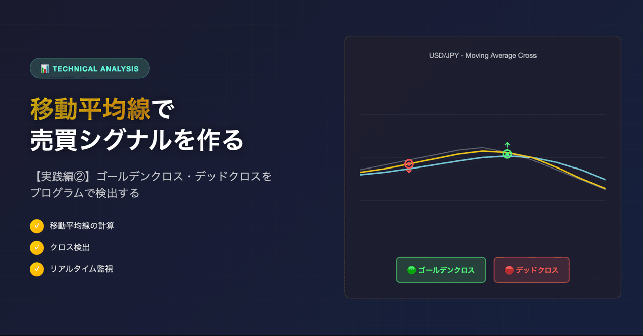 移動平均線で売買シグナルを作る【実践編②】｜副業FXトレーダー_コウイチ（自動売買ツール開発）