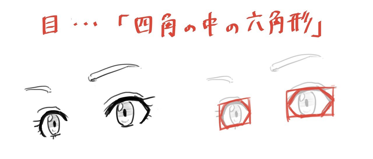 人体の作画 目の描き方 Jo Note 人体の作画 目の描き方 Jo Note