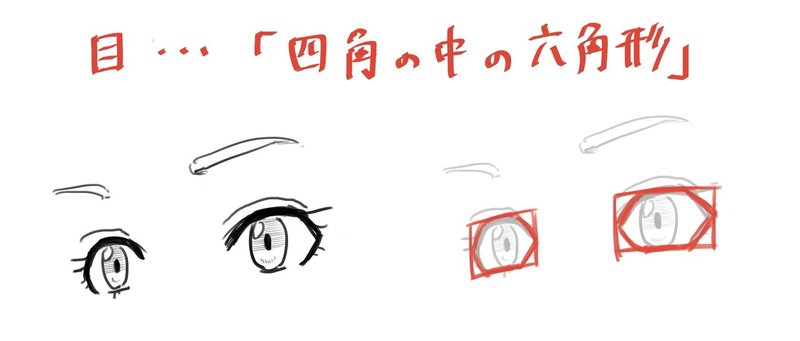 目の描き方＿結論
