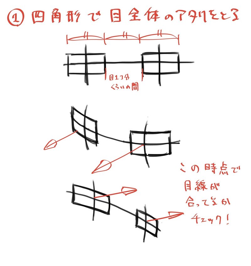 人体の作画 目の描き方 Jo Note