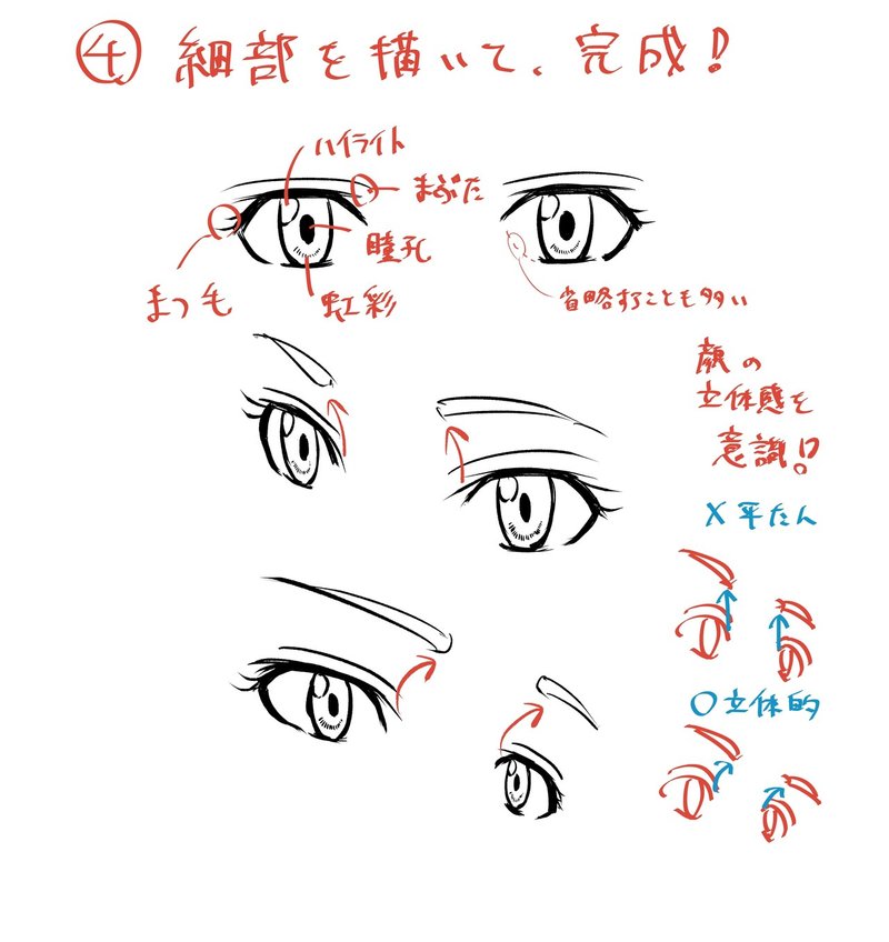 目の描き方＿4