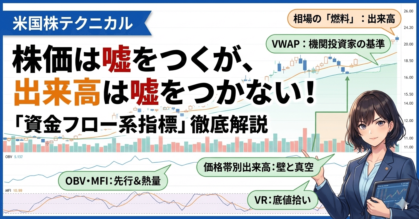 米国株テクニカル】（4️⃣）株価は嘘をつくが、出来高は嘘をつかない！「資金フロー系指標」徹底解説｜US株ジャーナル＠米国株の個別株 情報、テンバガー、マルチバガー情報をお届けしています！