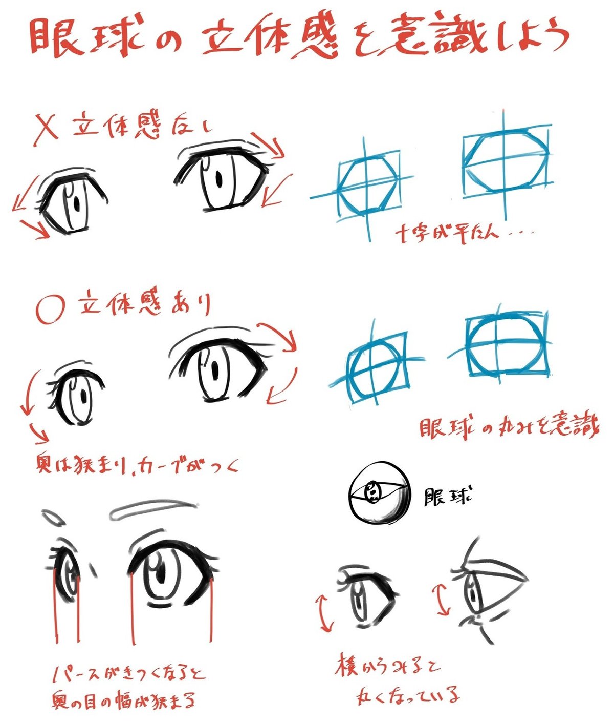 目の描き方＿ちゅういてん