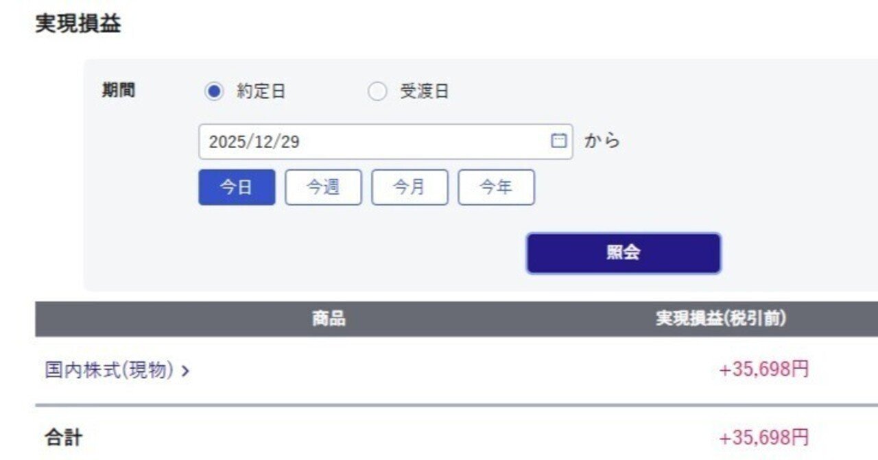 12月29日 日本株現物デイトレ取引結果（+35,698円）｜クトゥルフ三代目