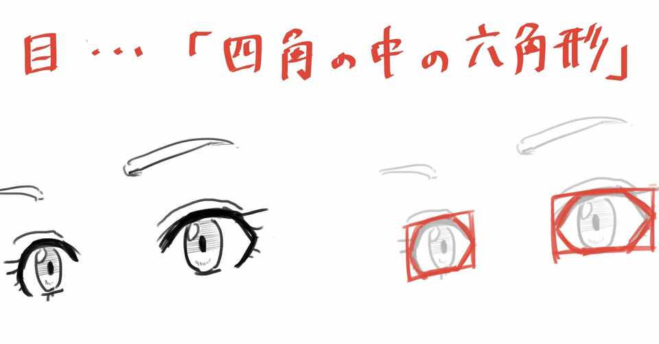 人体の作画 目の描き方 Jo Note