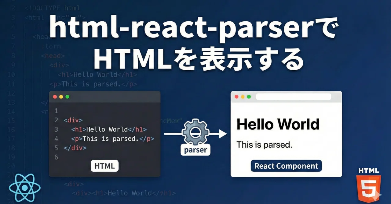 【Next.js × microCMS】html-react-parserを使って表示する｜ブランディング事業部の独り言 | 株式会社Spark
