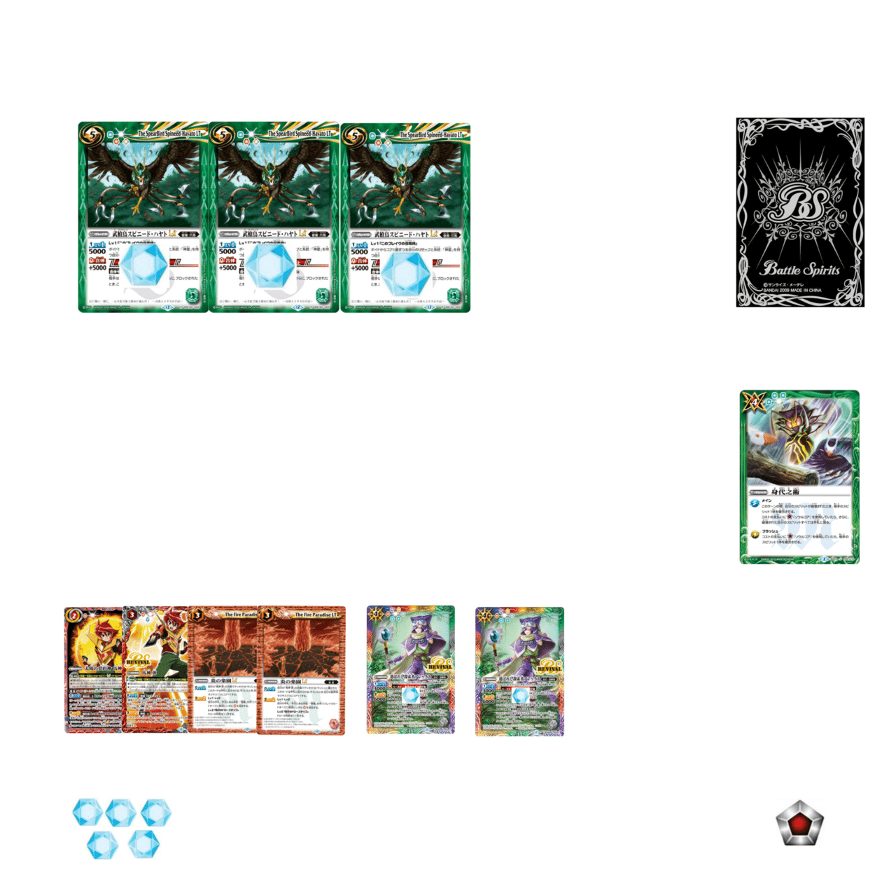 赤神星ループ 素人解説｜yuki