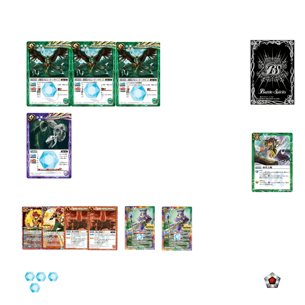 赤神星ループ 素人解説｜yuki