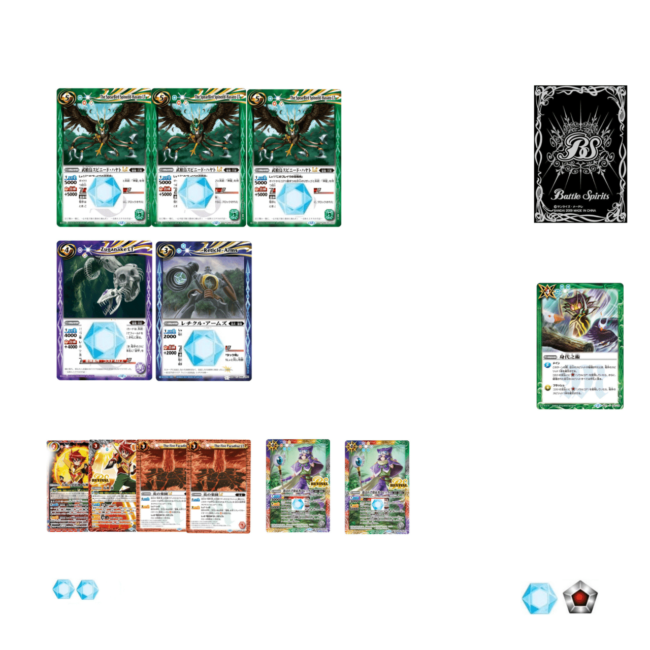 赤神星ループ 素人解説｜yuki