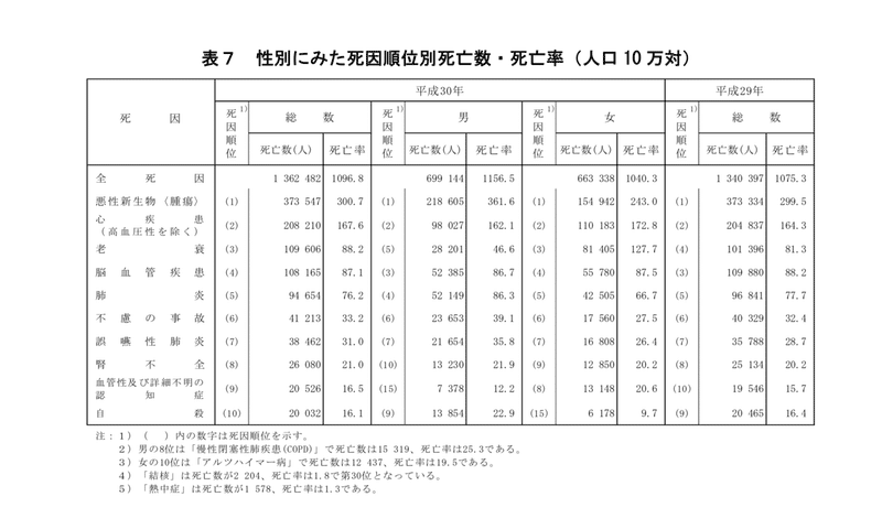 スクリーンショット 2020-04-26 15.05.14