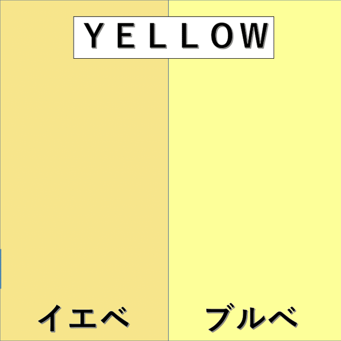 パーソナルカラー 簡易診断 あなたはブルべ イエベ Shino Note