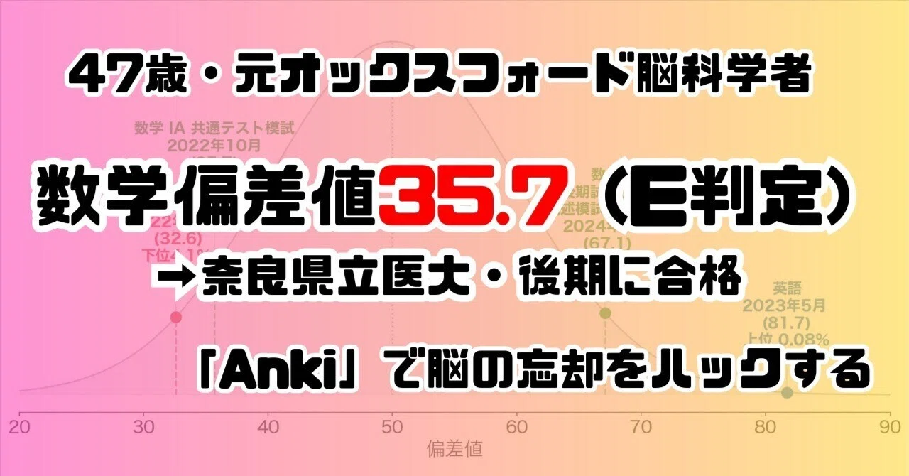 偏差値81の英語という「20mの下駄」を履いても、私はE判定だった 