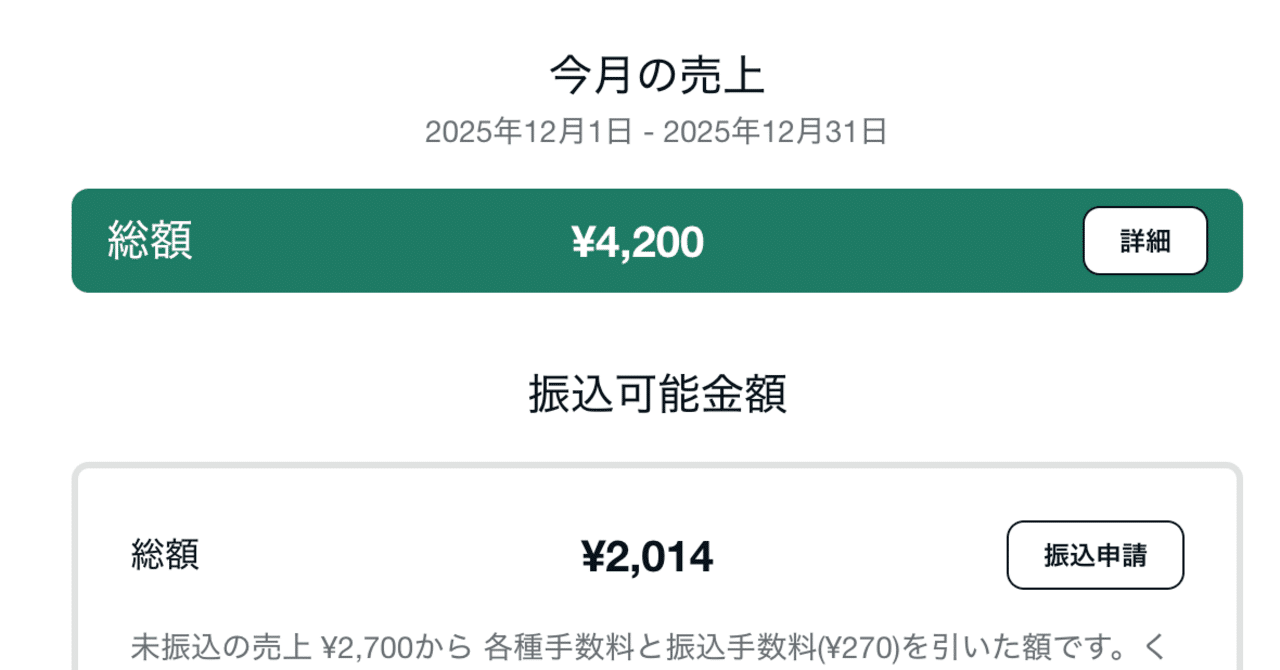 2025年のメンバーシップと有料記事の振り返り。今年の寄付金額は