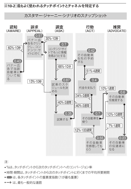 スクリーンショット 2019-04-28 19.21.39