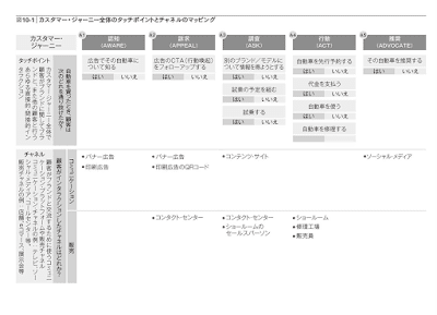 スクリーンショット 2019-04-28 19.19.07