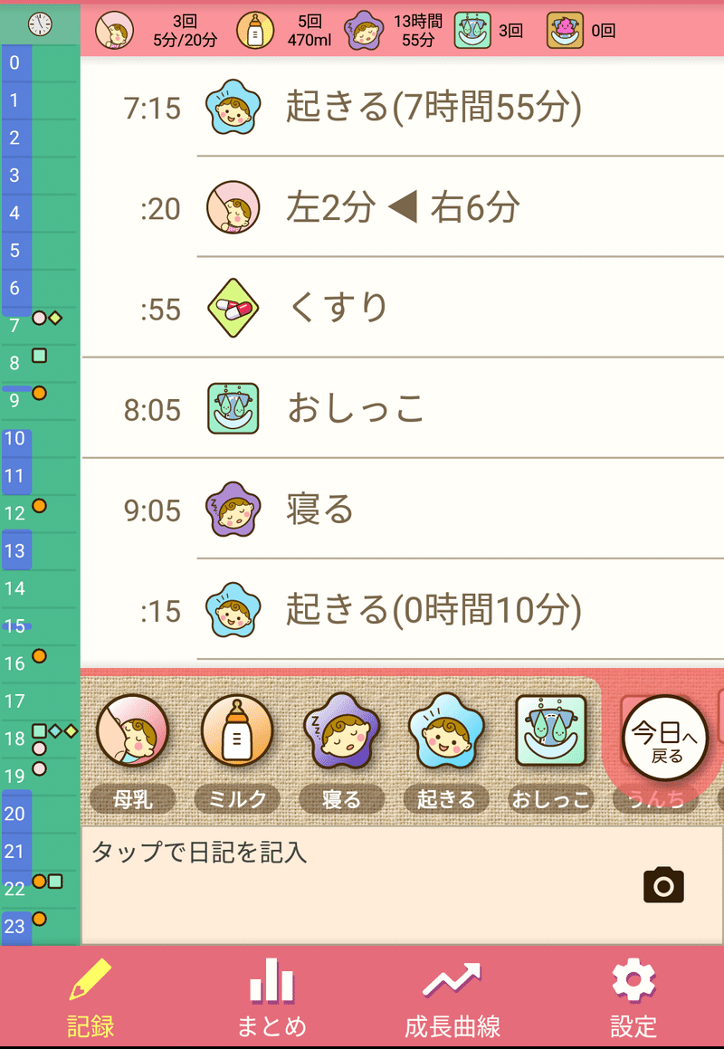 なぜ 赤ちゃんが泣くの 泣いている理由が分かるようになる方法 経済と育児が分かるようになるnote Note なぜ 赤ちゃんが泣くの 泣いている理由が分かるようになる方法 経済と育児が分かるようになるnote Note