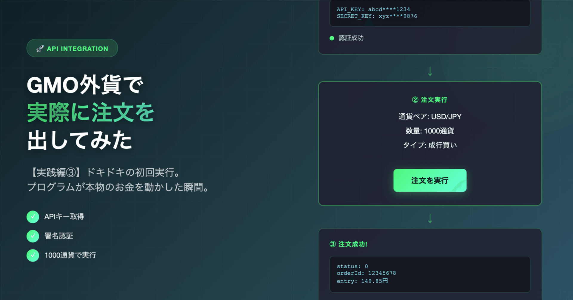 GMO Coinで実際に注文を出してみた【実践編③】｜副業FXトレーダー_コウイチ（自動売買ツール開発）