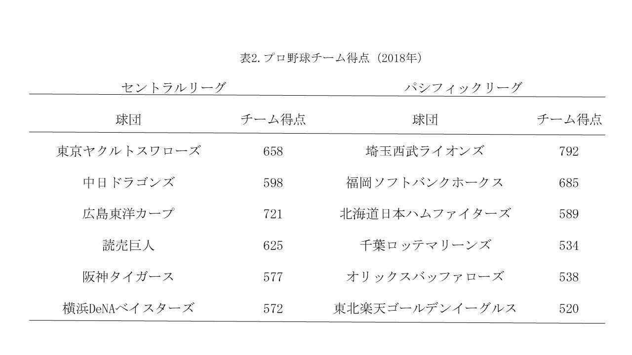 卒業論文 22686567.jpg