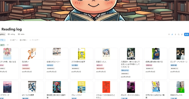 通勤電車読書記録 - 2025-12｜miz｜note