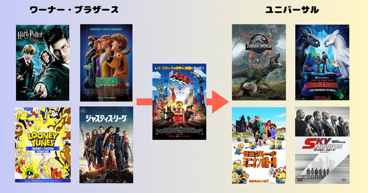 Legoムービー シリーズがユニバーサル制作へ 果たしてどんな影響があるのか ネジムラ アニメ映画ライター Note