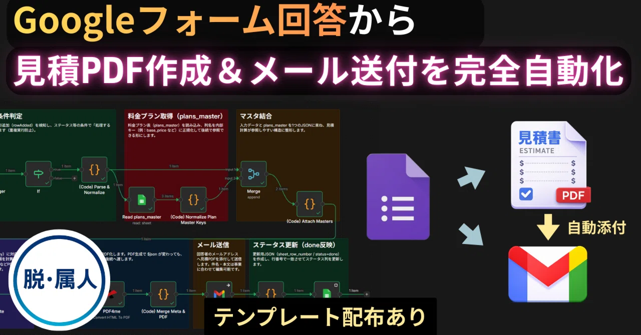 テンプレ配布あり】見積り作業を完全自動化！Googleフォームから見積