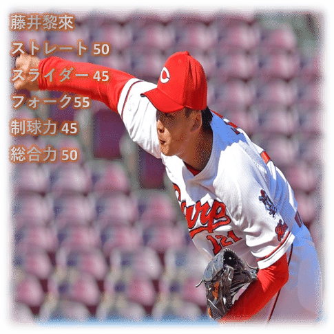 広島の若手有望株をランキング形式で紹介 延長戦 Yuma Note 広島の若手有望株をランキング形式で紹介 延長戦 Yuma Note