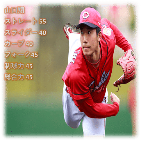 広島の若手有望株をランキング形式で紹介 延長戦 Yuma Note 広島の若手有望株をランキング形式で紹介 延長戦 Yuma Note
