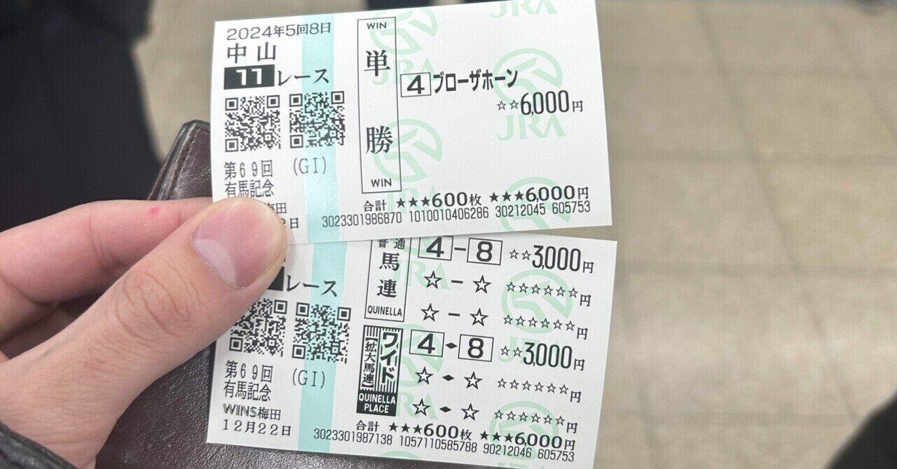 2024年 G1本命馬と馬券収支｜競馬単複