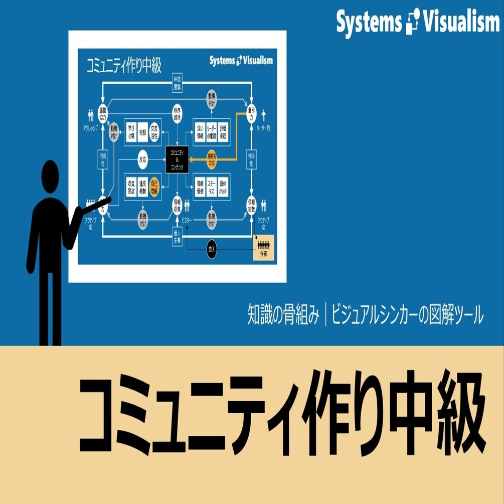 コミュニティ作り｜仕事のオンライン会話、なぜ盛り上がらないのか