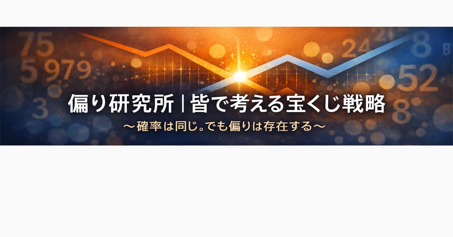 偏り研究所｜note
