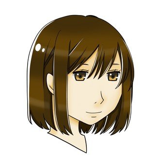 部屋を片付けたら 運気は上がるのか 藤島よだか Note