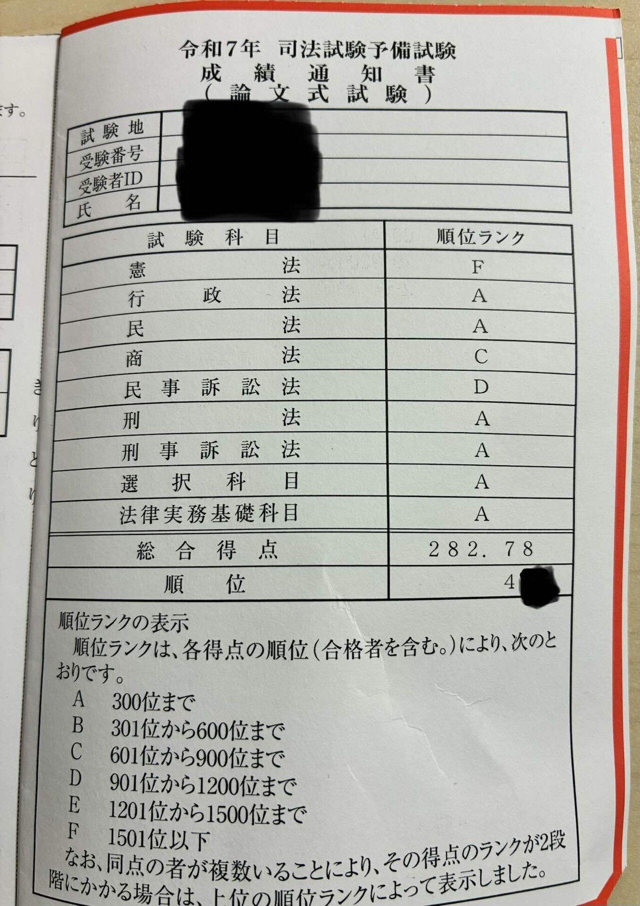 再現 - 2025-12｜おもてなしお｜note