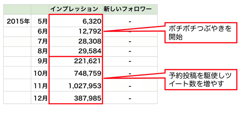 スクリーンショット 2020-04-26 22.18.40