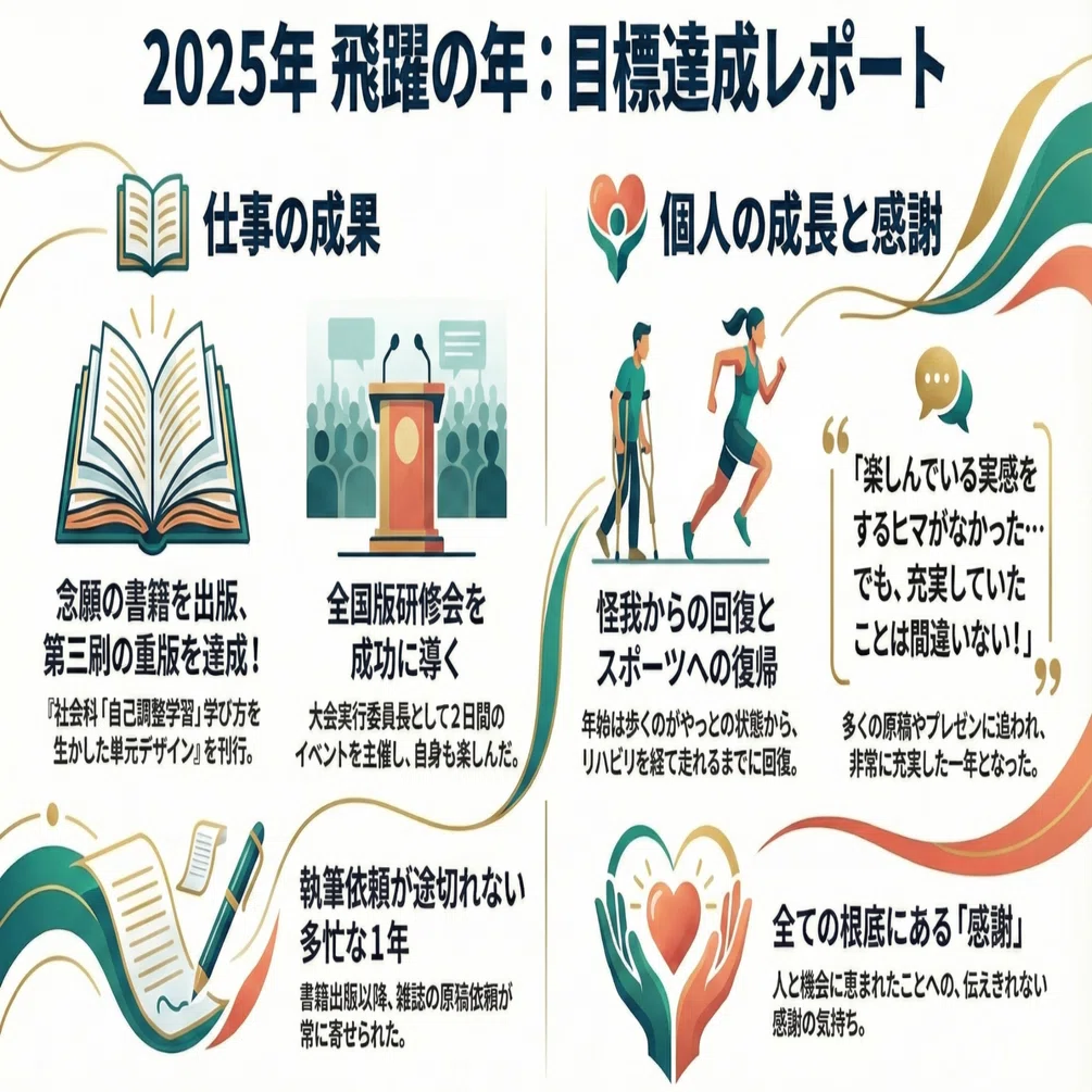 2025年総括！｜つけめん613@教育から幸せを考える