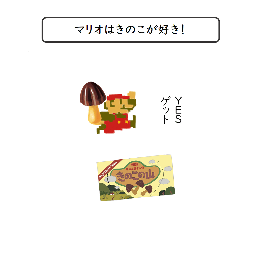 マリオときのこの山で遊んでみよう トロッコ Note マリオときのこの山で遊んでみよう トロッコ Note