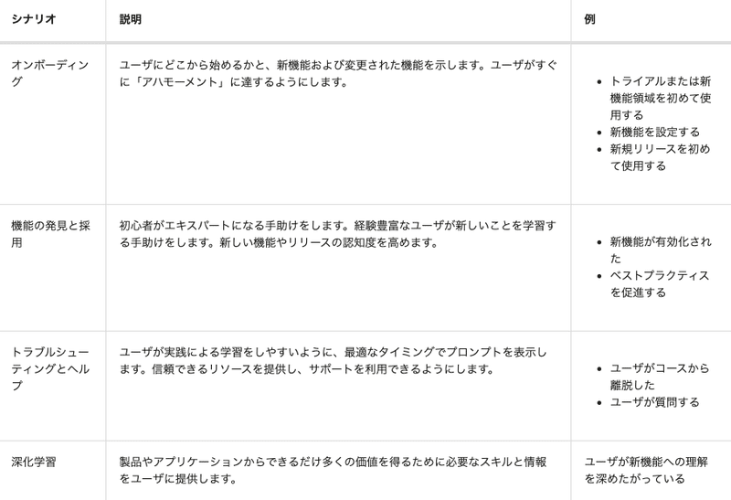 スクリーンショット 2020-04-26 22.24.48