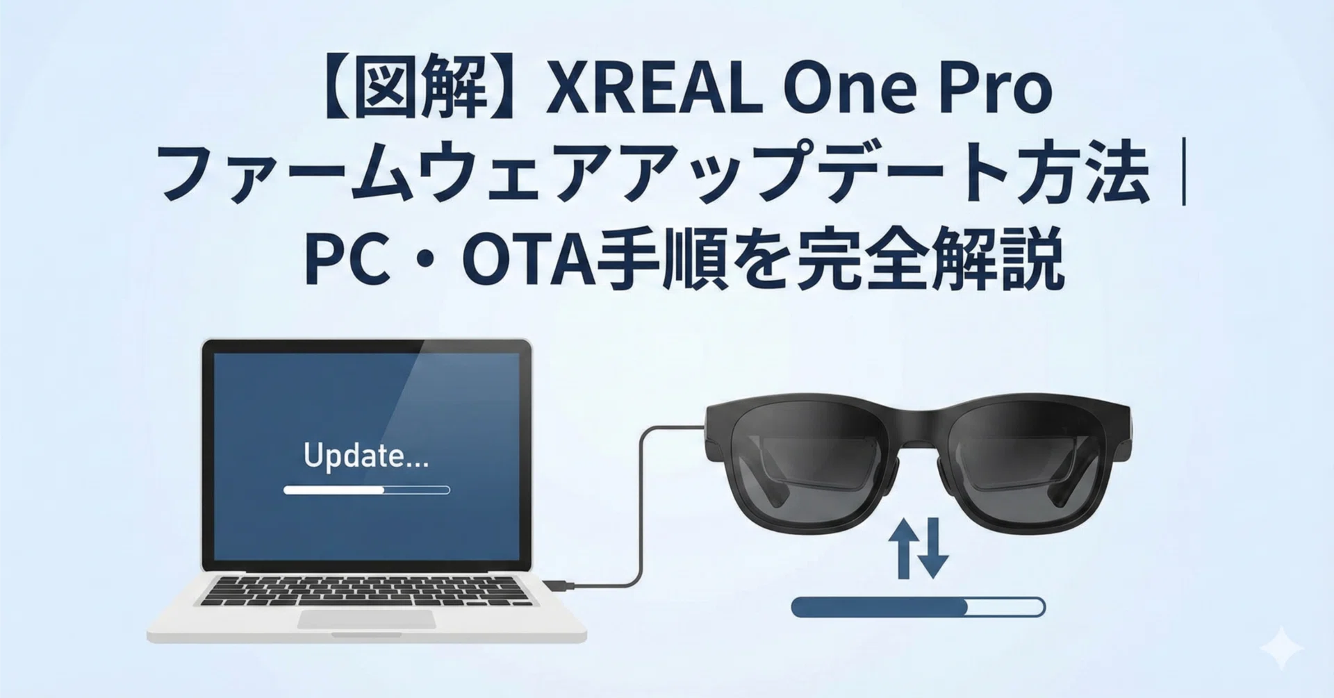 図解】XREAL One Pro ファームウェアアップデート方法｜PC・OTA手順を 