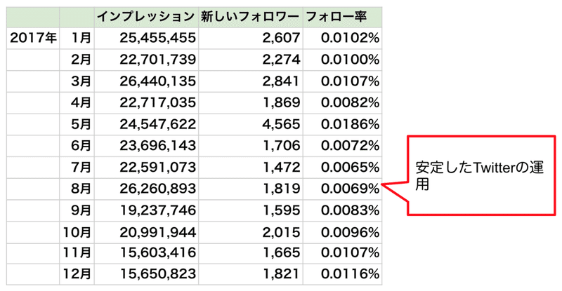 スクリーンショット 2020-04-26 22.49.25