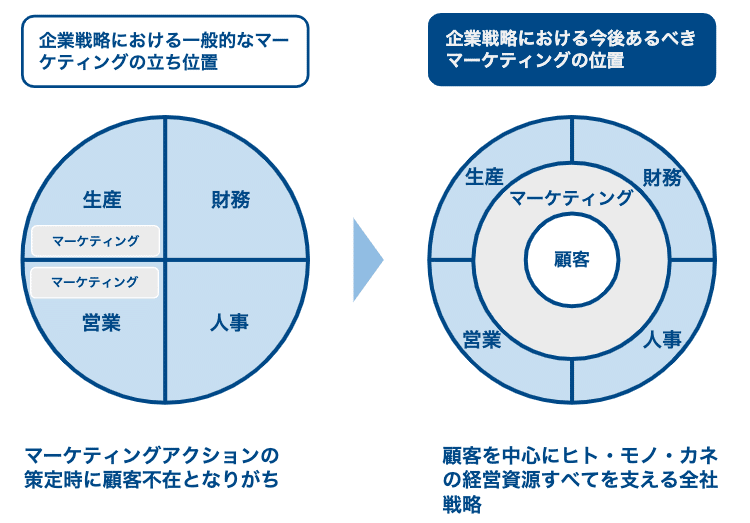 スクリーンショット 2020-04-26 22.58.52