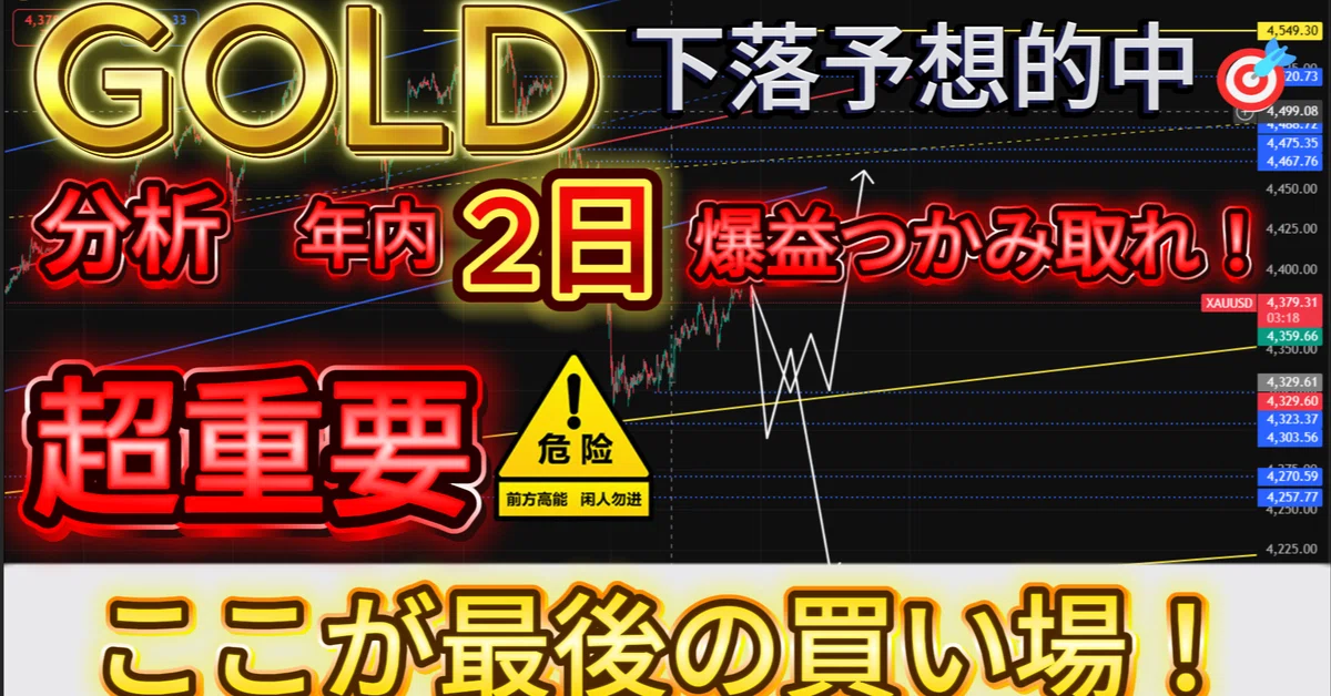 [Aiming for Massive GOLD Profits] Only 2 Days Left in the Year | Key ...