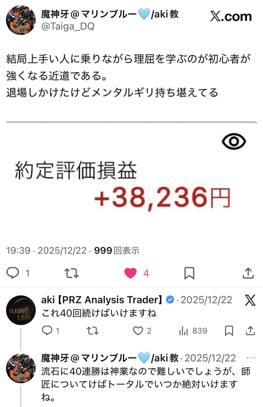 感情を一切入れない機械化仮想通貨トレード手法【未来予測】｜aki 【PRZ Analysis Trader】