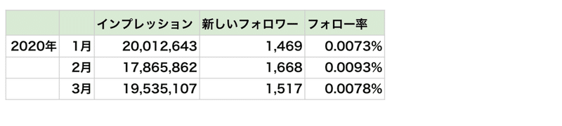 スクリーンショット 2020-04-26 23.02.40