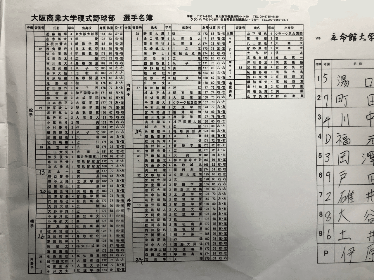 大学野球の新入生まとめ 大阪商業大学編 馬場遼 Note 大学野球の新入生まとめ 大阪商業大学編 馬場遼 Note