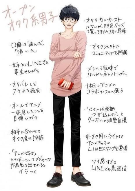 ファッションとオタクは両立しない 喃語 Note ファッションとオタクは両立しない 喃語 Note