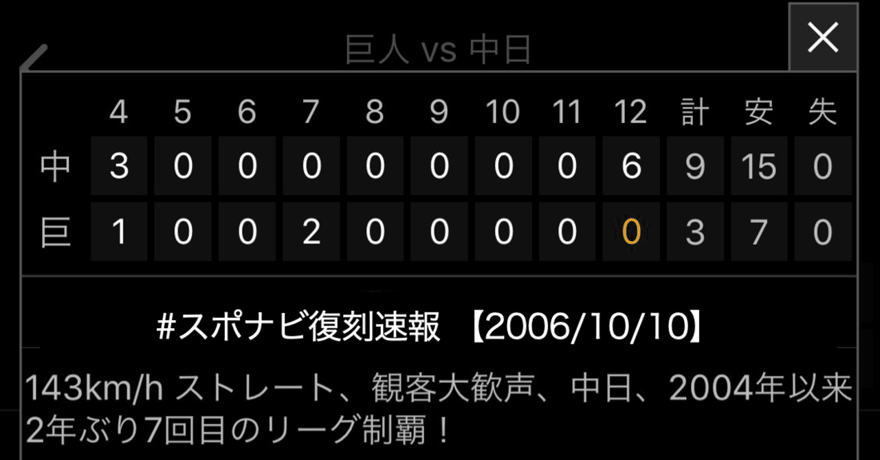 スポナビ復刻速報 優勝決定試合における川上憲伸の投球を振り返る ロバートさん Note