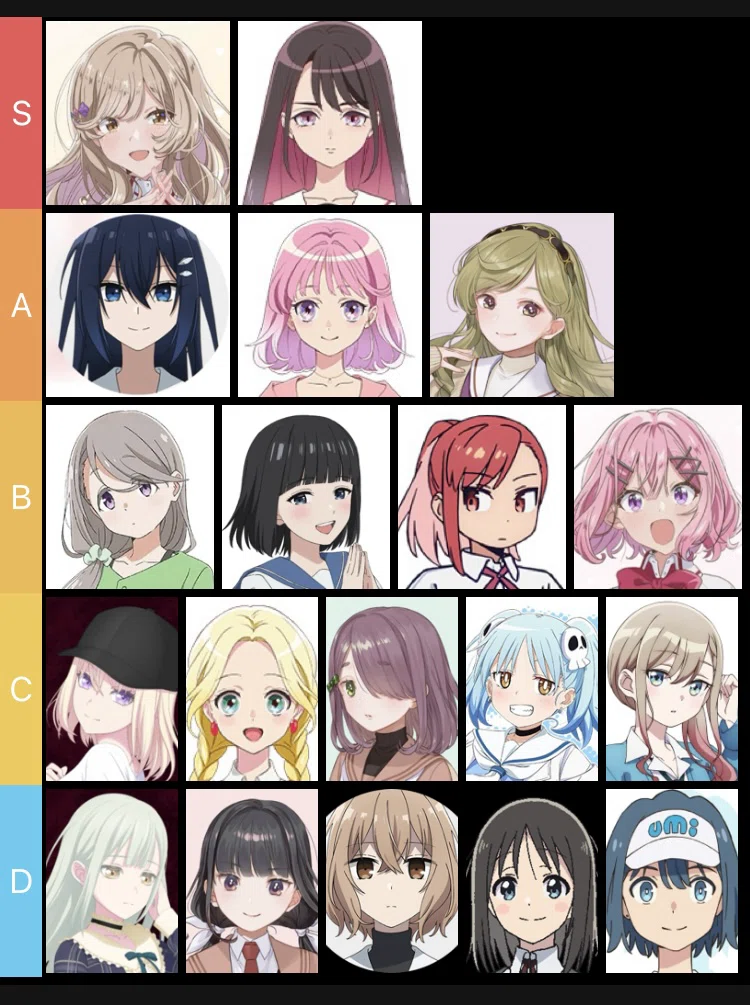 2025年アニメ女子高生tier表｜オバえもん